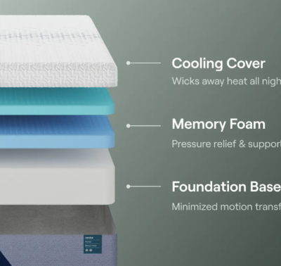 Premier Memory Foam Mattress